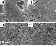 Characterization of FePt film electrodeposited with a ferric electrolyte
