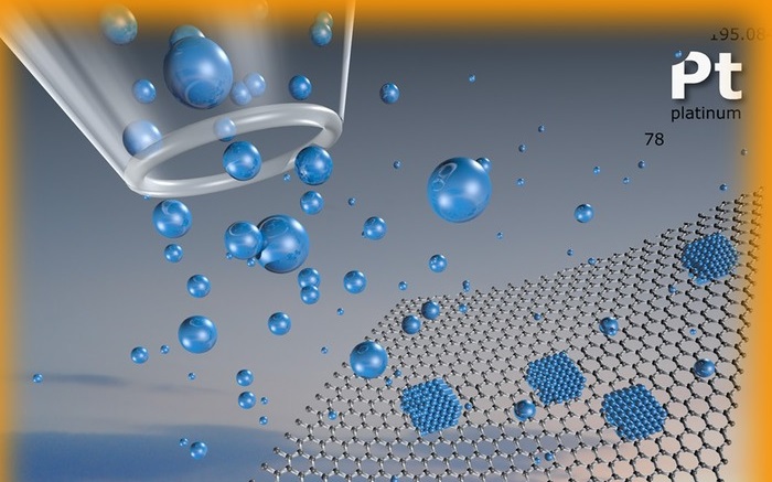 Dissolution of platinum in the operational range of fuel cells