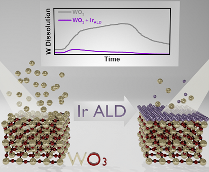 Dissolution of WO3 modified with IrOx overlayers during photoelectrochemical water splitting