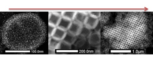 High temperature stability study of carbon supported high surface area catalysts  Expanding the boundaries of ex-situ diagnostics