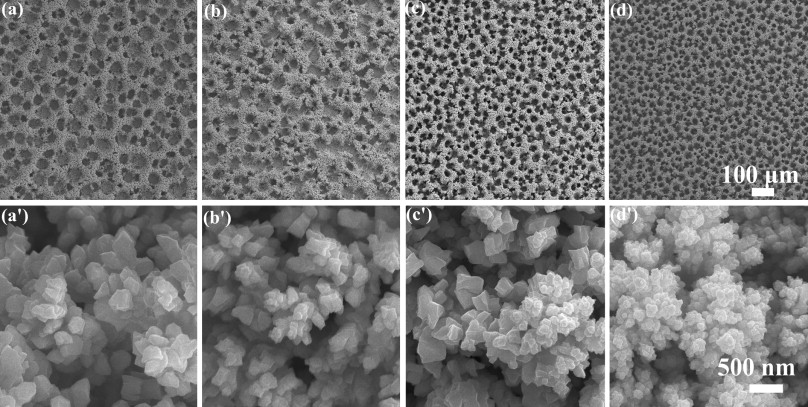 Porous Pd films as effective ethanol oxidation electrocatalysts in alkaline medium