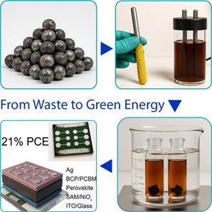 Upcycling bullets into solar cells converts lead waste into a green energy source